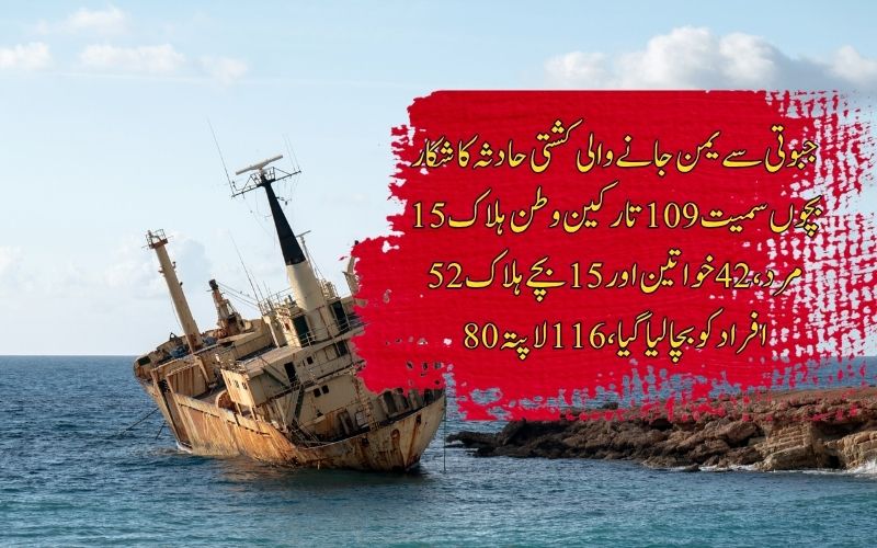 جبوتی سے یمن جانے والی کشتی الٹنے سے15 بچوں سمیت 109 تارکین وطن ہلاک